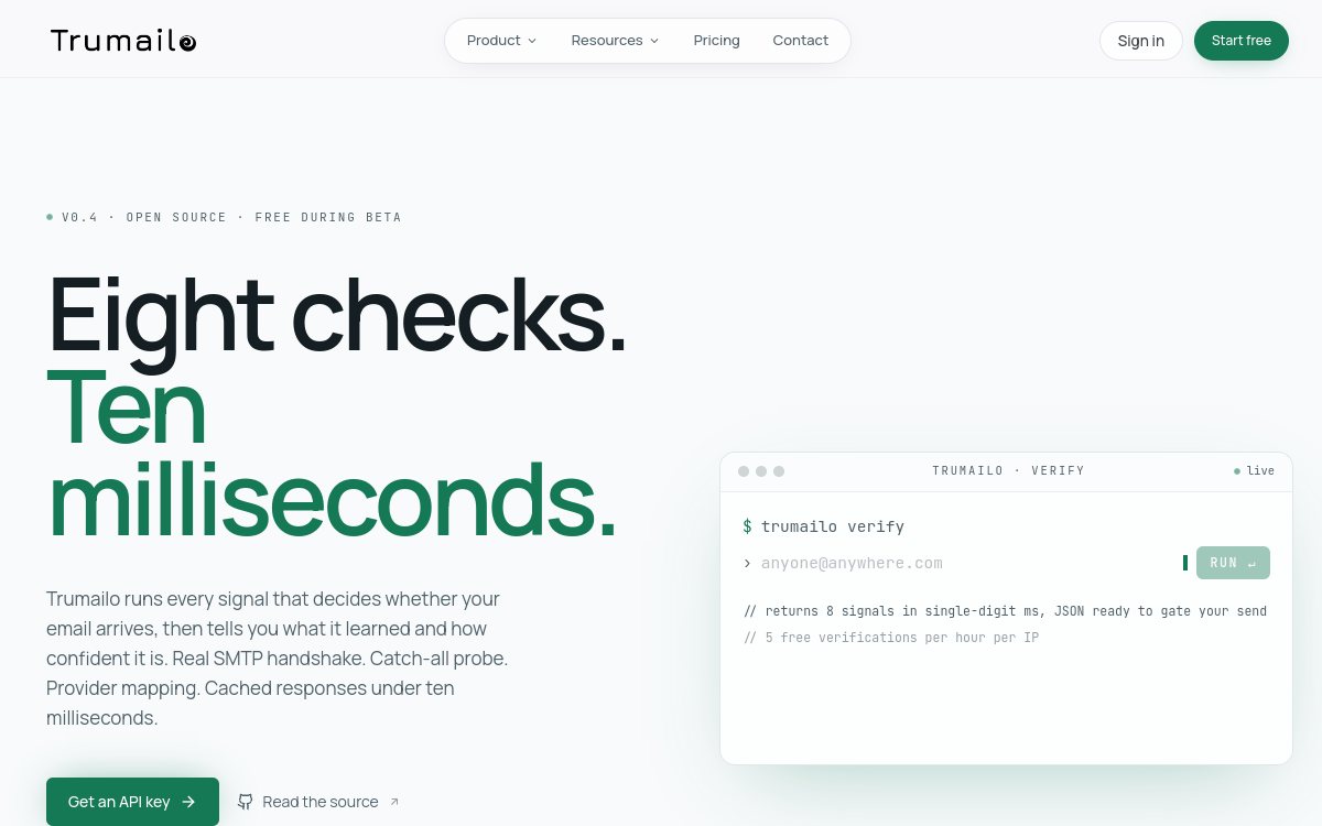 Trumailo homepage: Email verification API by SynthCoder