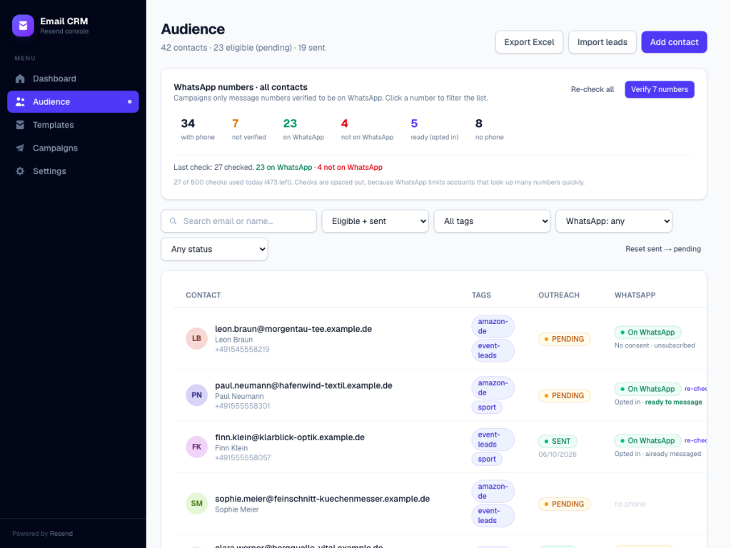 SellerMail — Custom Software · CRM by SynthCoder