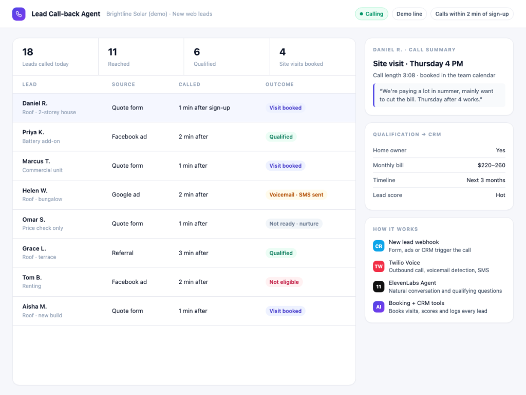AI Lead Call-back Agent — AI Automation by SynthCoder